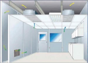 Clean Room Diagram_retocado